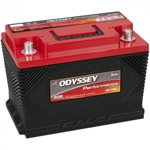 Odyssey Performance Series