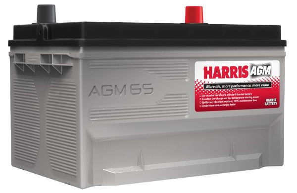 Harris AGM