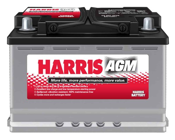 Harris AGM