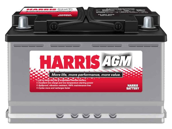 Harris AGM