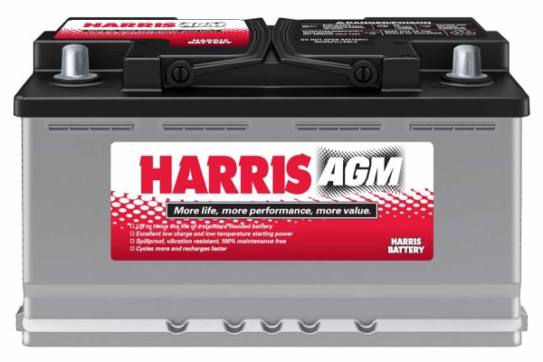 Harris AGM